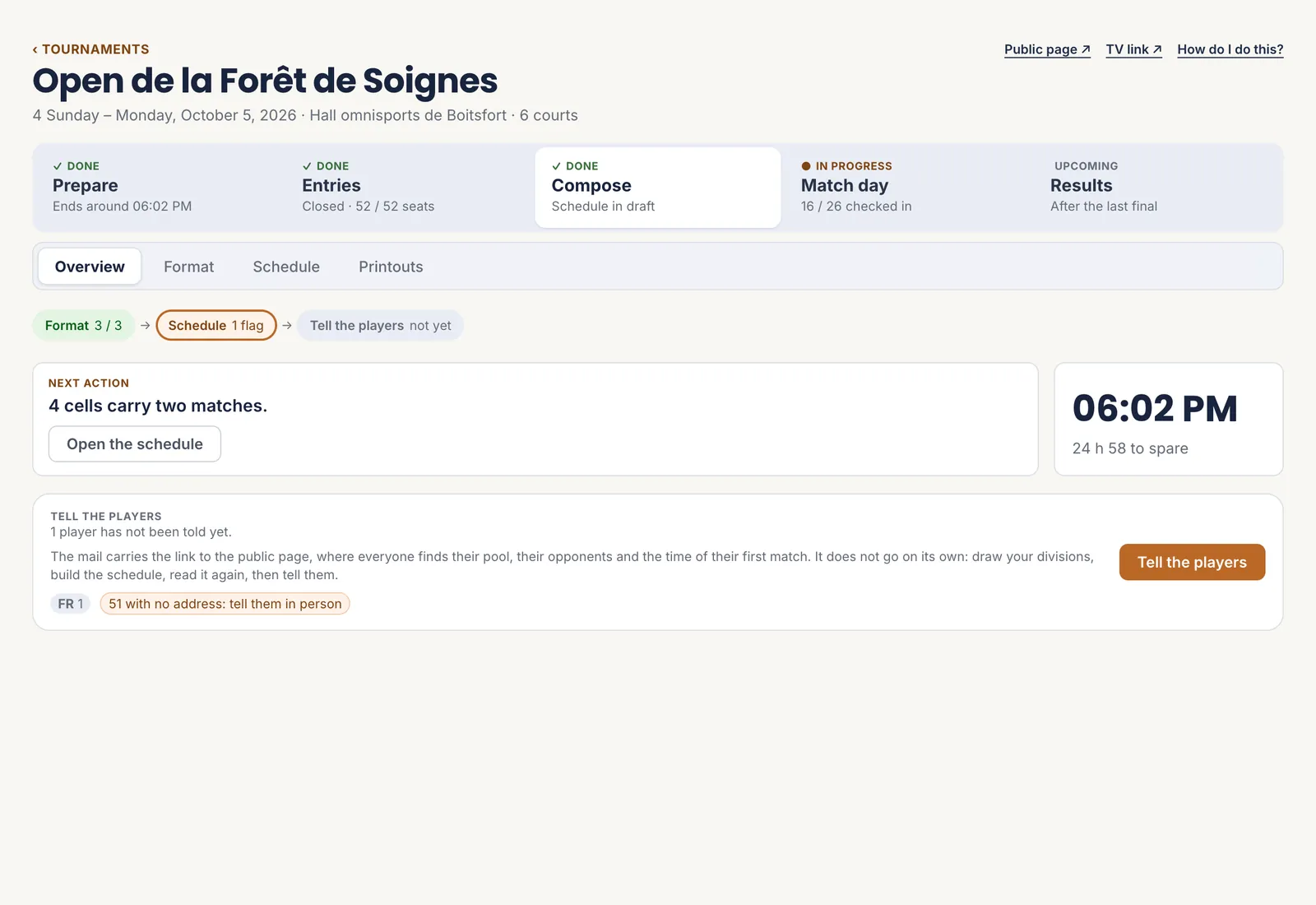 The Compose overview: the Format, Schedule, Tell the players chain, the next action and the expected finishing time