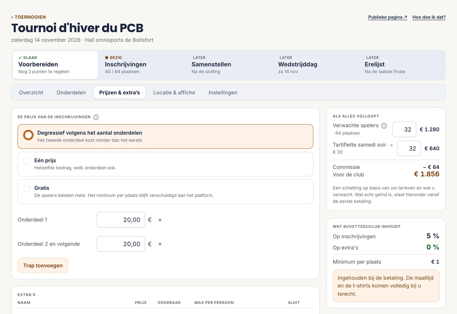 Het tabblad Prijzen en extra’s: de degressieve prijs gekozen, met twee trappen, en rechts de schatting als alles volloopt en de commissie