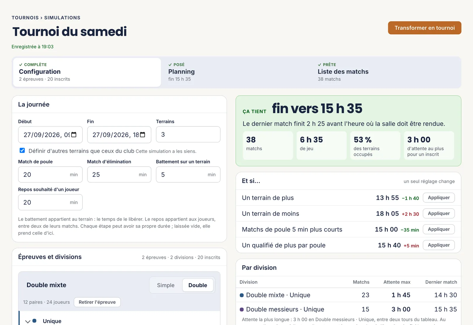 Une simulation&nbsp;: la journée de 9 h à 18 h sur trois terrains, le verdict «&nbsp;Ça tient, fin vers 15 h 35&nbsp;», 38 matchs, et les variantes «&nbsp;Et si…&nbsp;» avec leur heure de fin